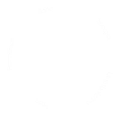 Ciclo de Qualidade de Vida